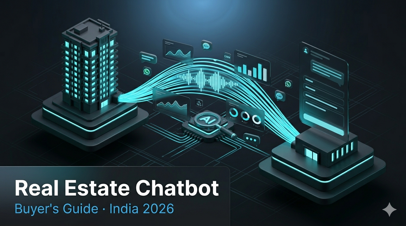 Best AI Chatbot for Real Estate in India 2026: What to Look For (No ...